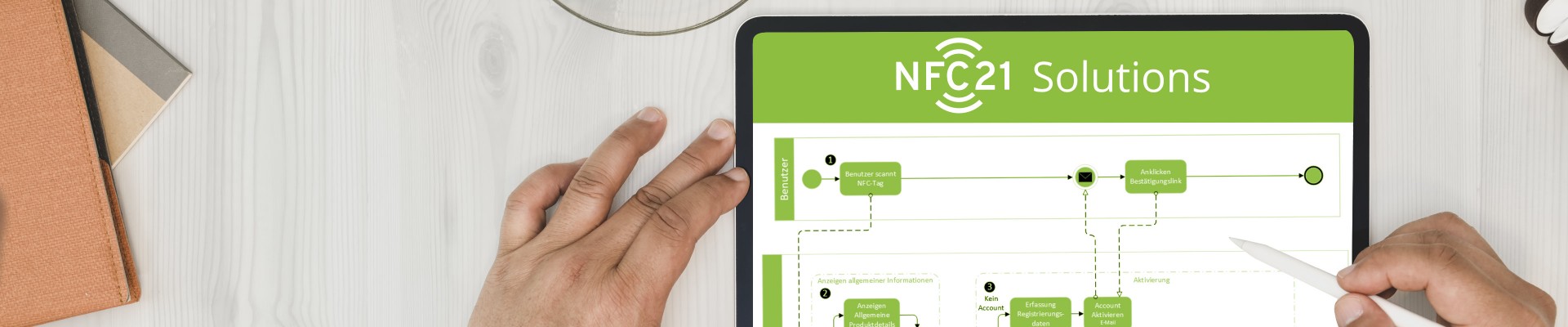 Wie NFC für mehr Komfort im Alltag sorgt – Maschinen passen sich an den Menschen an